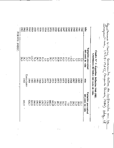 Inflacion-1945-a-1985.pdf