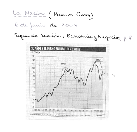 PBI-per-capita-1974-a-2004.pdf