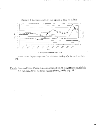 Cotizacion-del-Dolar-y-la-Libra-1910-a-1932.pdf
