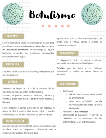 BOTULISMO-APUNTEe.pdf