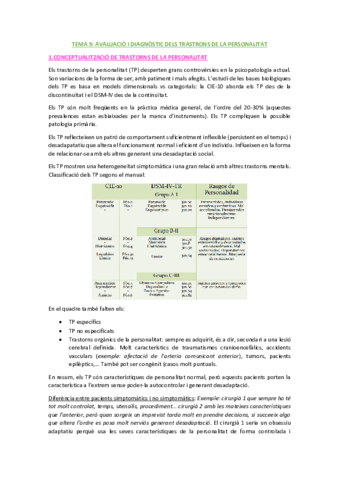 TEMA-9-AVALUACIO-TRASTORNS-DE-LA-PERSONALITAT.pdf