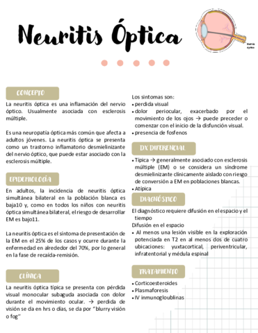 NEURITIS-OPTICA-APUNTEe-.pdf