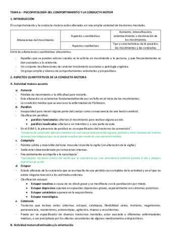 TEMA-6-PSICOPATOLOGIA.pdf