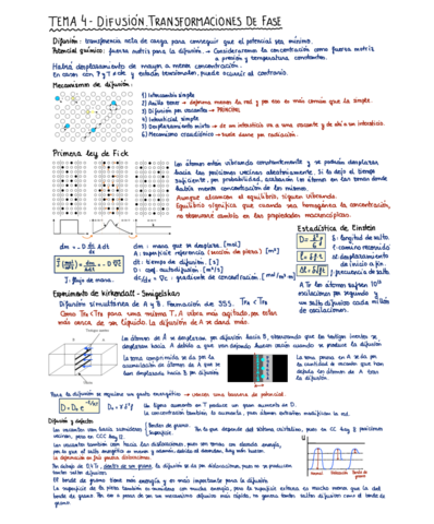 TEMA-4-Difusion-y-transformaciones-de-fase.pdf