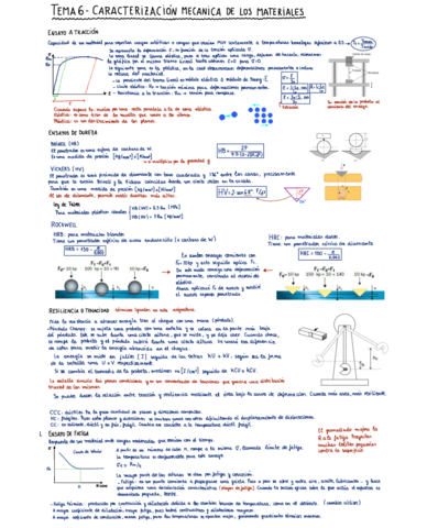 TEMA-6-Caracterizacion-mecanica-de-los-metales.pdf