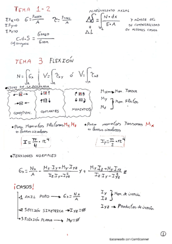 Formulario-Completo.pdf