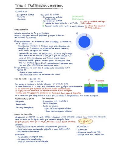 TEMA-16-y-17-Tratamientos-superficiales.pdf