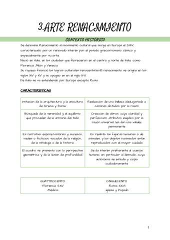 arte-renacentista.pdf