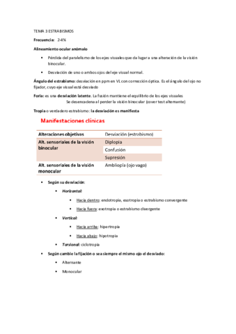 TEMA-3-ESTRABISMOS.pdf