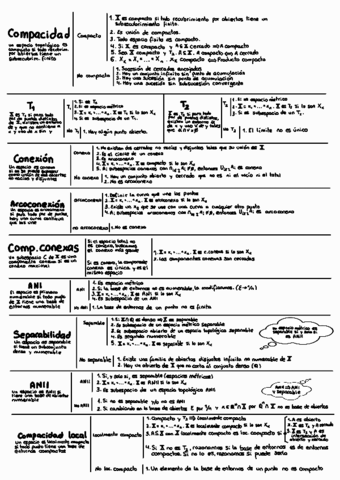 Resumen-actividad-4220614130850-3.pdf
