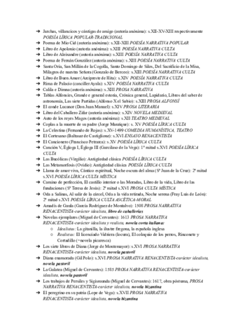 Lista-autores-obras-y-cronologia.pdf