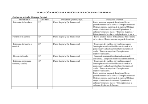 FICHA 1 - EAM Columna Vertebral.pdf