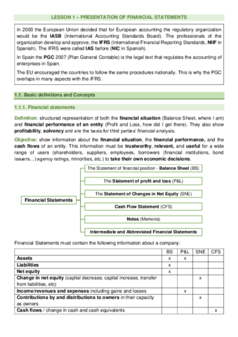 Lesson-1-Presentation-of-financial-Statements.pdf