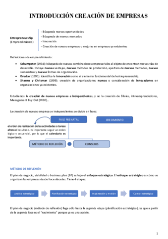 Tema-1-Creacion-de-empresas-copia.pdf