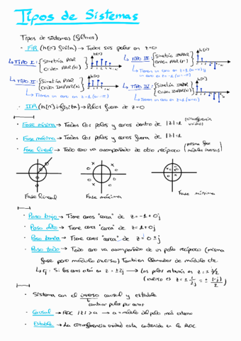 Resumen-P2220613110501-2.pdf