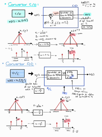 Resumen-P1220613110426-2.pdf