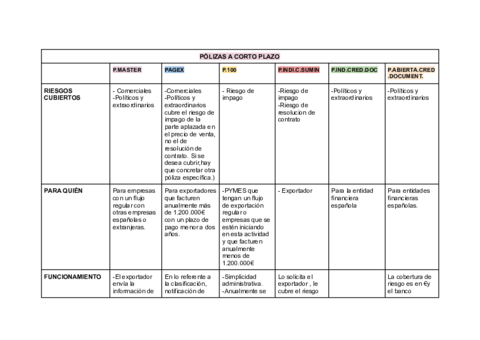 polizas.pdf