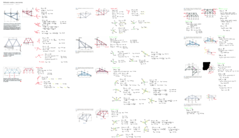 Metodo-nodos-y-secciones.pdf