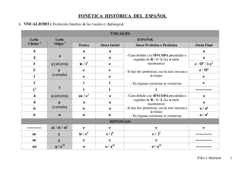 VOCALISMO-HISTORICO-DEL-ESPANOL.pdf
