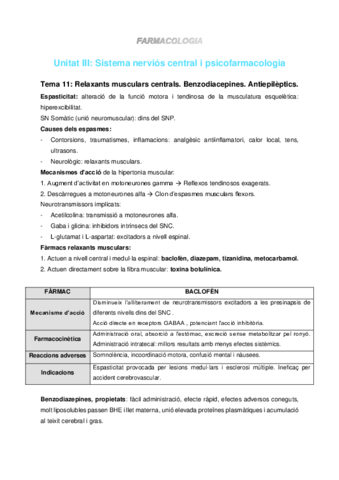 FARMACO-2-PARCIAL.pdf