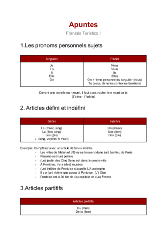 Frances-Turistico-I-Apuntes.pdf