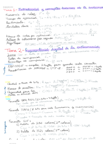 Formulas-de-todos-los-temas.pdf