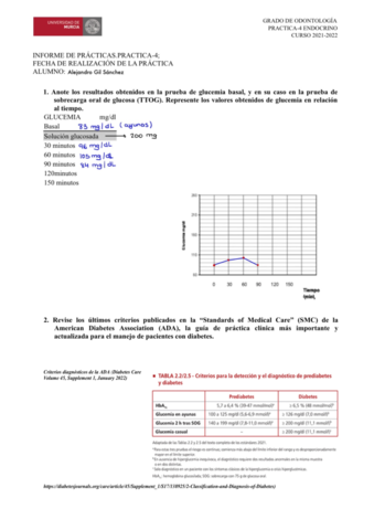 GilSanchezAlejandroPractica4.pdf