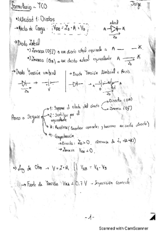 resumenparcial1tco.pdf