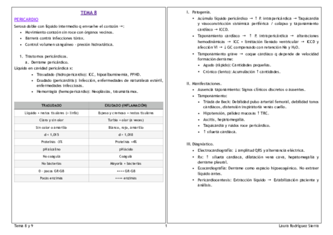 TEMA-8-9.pdf
