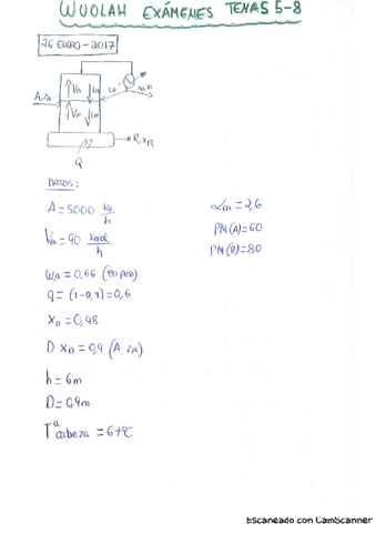 ob1-examenes-resueltos.pdf