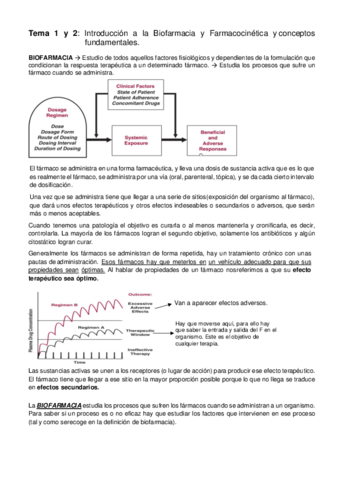 Biofarmacia-Tema-1-4.pdf