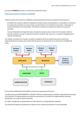2021T4Ficonesas-Reparto-de-costes.pdf
