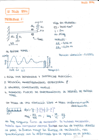 2014:07:12 - 02 Convocatoria.pdf