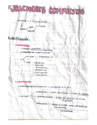 Resumen-sintaxis-3eso.pdf