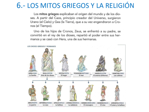 2-El-Arte-Griego.pdf