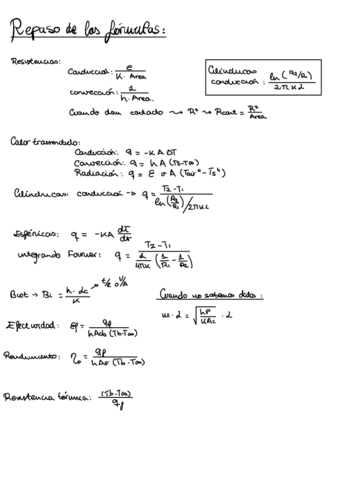 Resumen-Formulas-Heat-Transfer.pdf