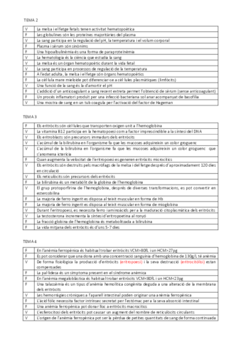 preguntes-test-per-temes.pdf