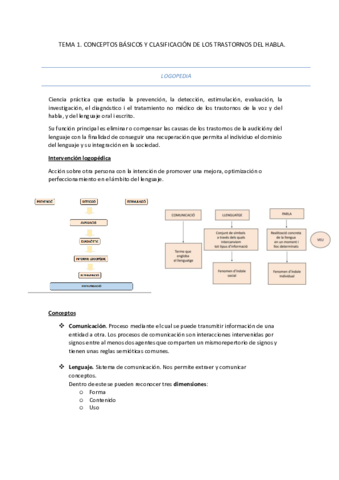BLOQUE-1.pdf