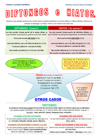 ESQUEMA-DIPTONGOS-E-HIATOS.pdf