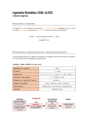 (1) Introduccion-de-algoritmos.pdf