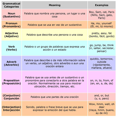 Categorias-2.jpg