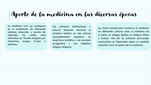 Aportes-de-la-medicina-en-diferentes-epocas.pdf