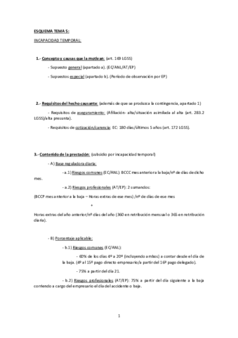 ESQUEMA-TEMA-5.pdf