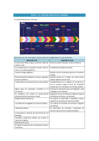 caste-tema-1.pdf