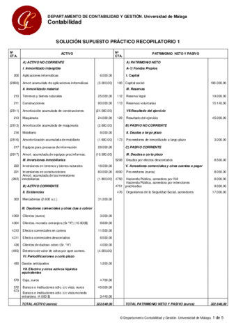 Solucion-Supuesto-Recopilatorio-1-gADE-2017-18.pdf