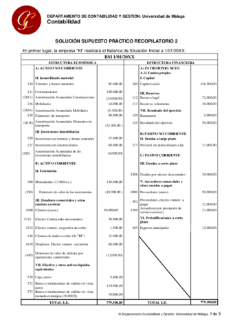 Solucion-Supuesto-Recopilatorio-2-gADE-2017-18.pdf