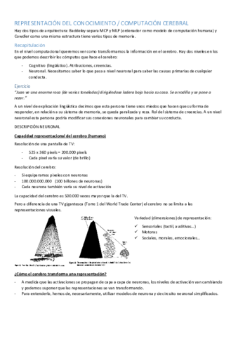 Bloque 2. Representación (56 y 8).pdf