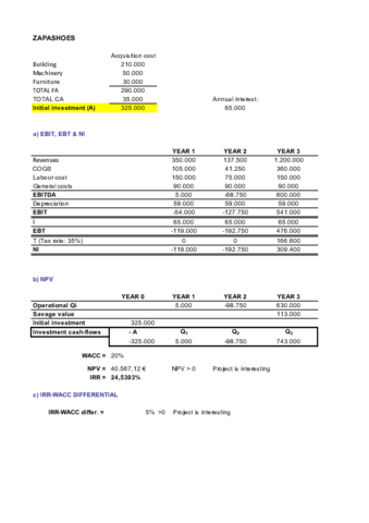 ejercicio-excel-resuelto-ZAPASHOES.pdf