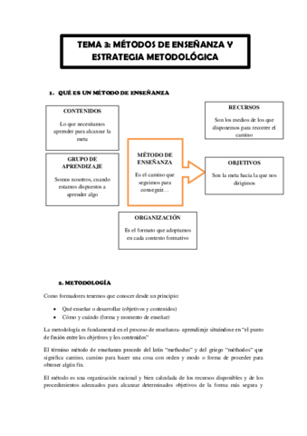 Tema-3-METODOS-DE-ENSENANZA-Y-ESTRATEGIA-METODOLOGICA.pdf
