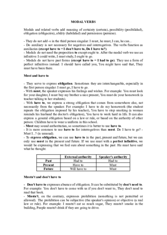 MODAL-VERBS.pdf
